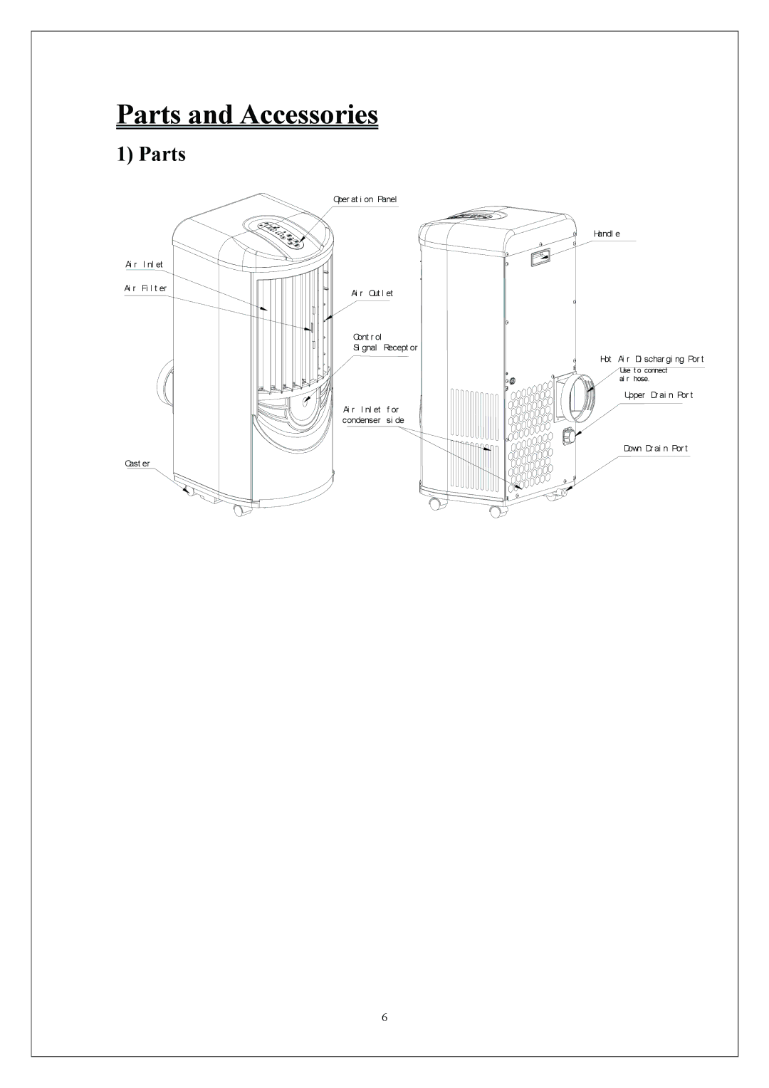 EdgeStar AP310SS manual Parts and Accessories 