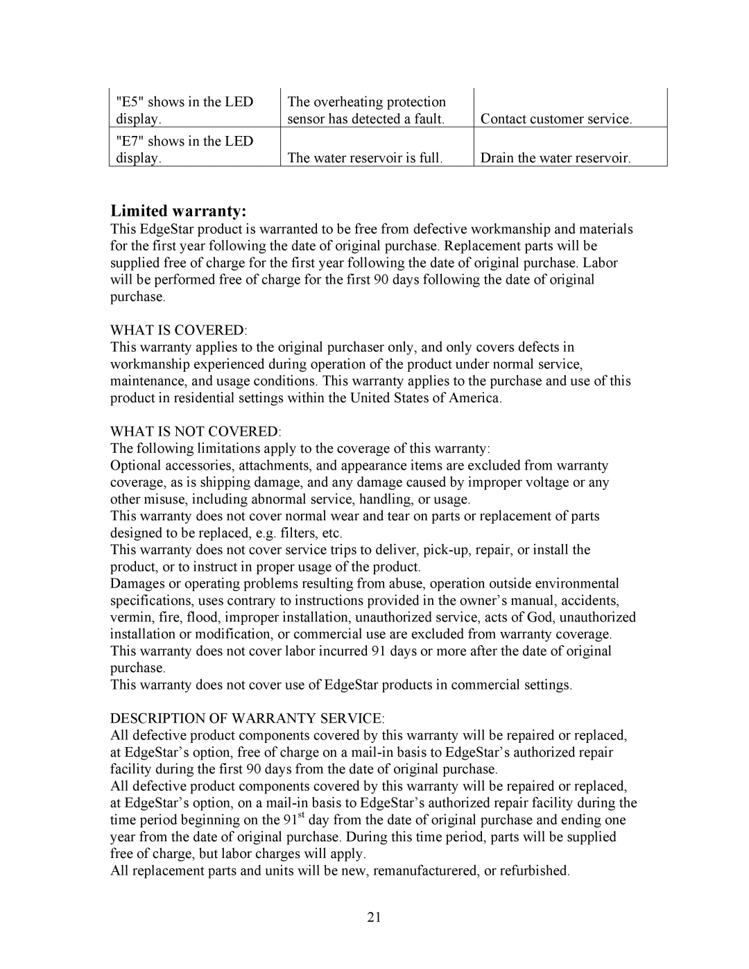 EdgeStar AP410HS manual Limited warranty, What is Covered, What is not Covered, Description of Warranty Service 