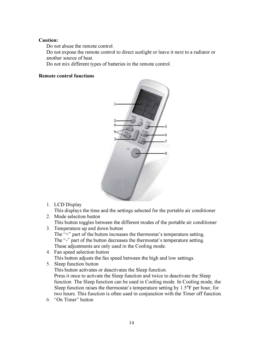 EdgeStar AP410W manual Remote control functions 