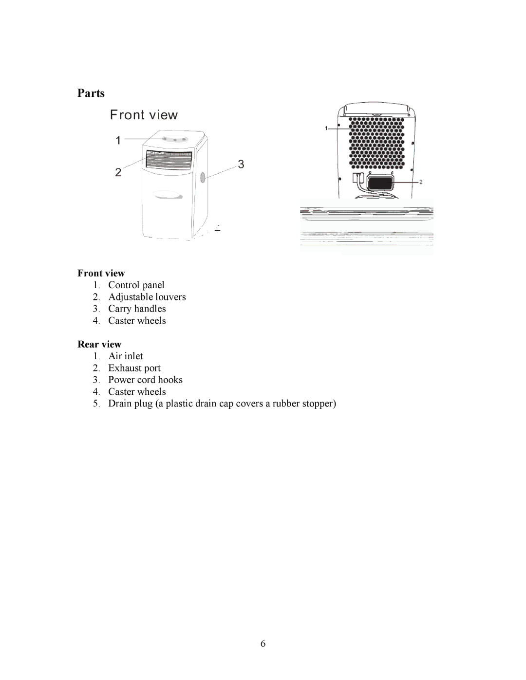 EdgeStar AP410W manual Parts, Front view, Rear view 