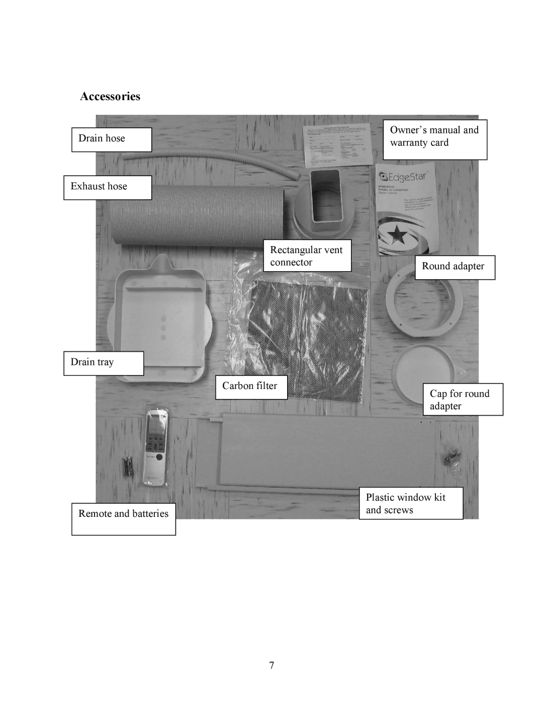 EdgeStar AP410W manual Accessories 