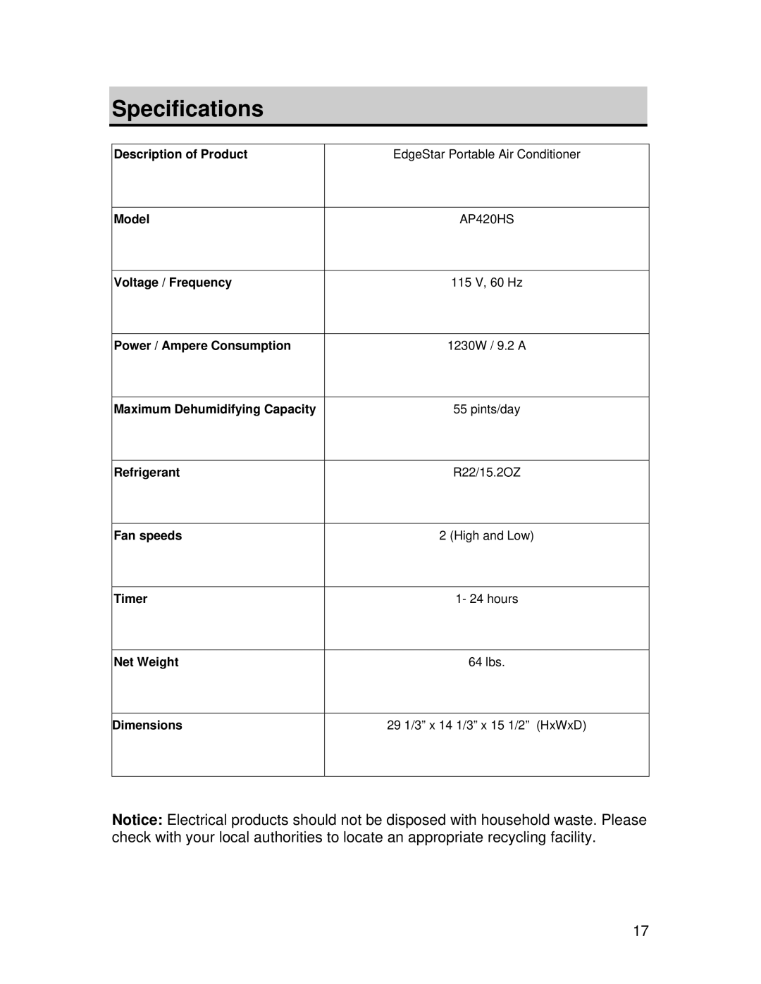 EdgeStar AP420HS owner manual Specifications 