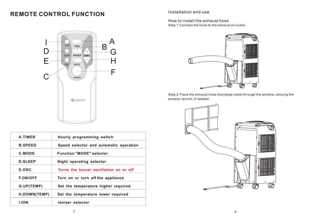 EdgeStar AP450Z manual 