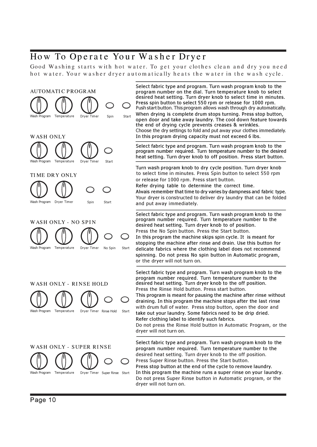 EdgeStar CW1200 installation instructions How To Operate Your Washer Dryer 