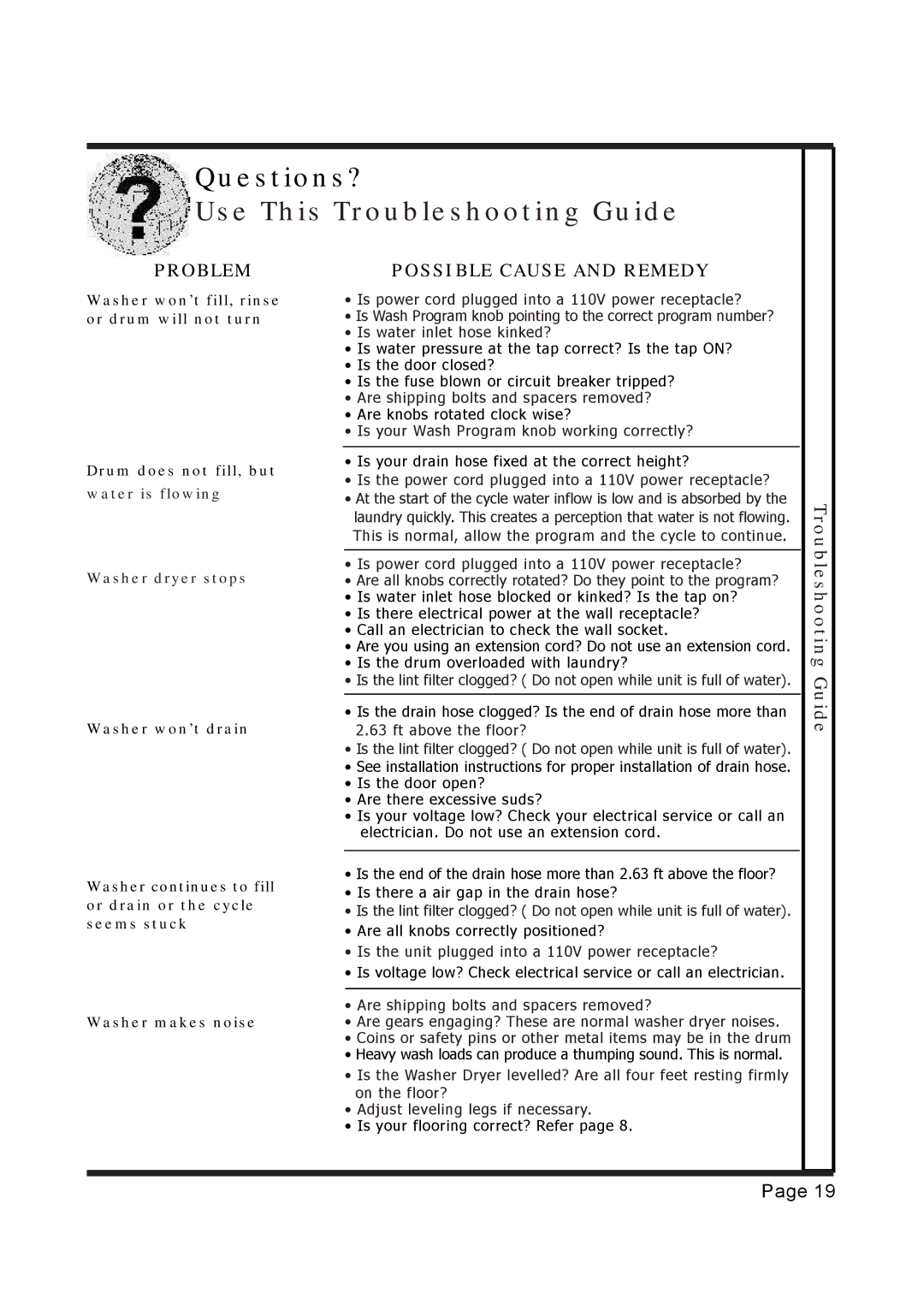 EdgeStar CW1200 installation instructions Questions? Use This Troubleshooting Guide, Problem 