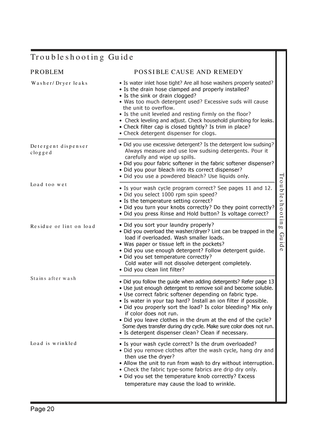 EdgeStar CW1200 installation instructions Troubleshooting Guide 