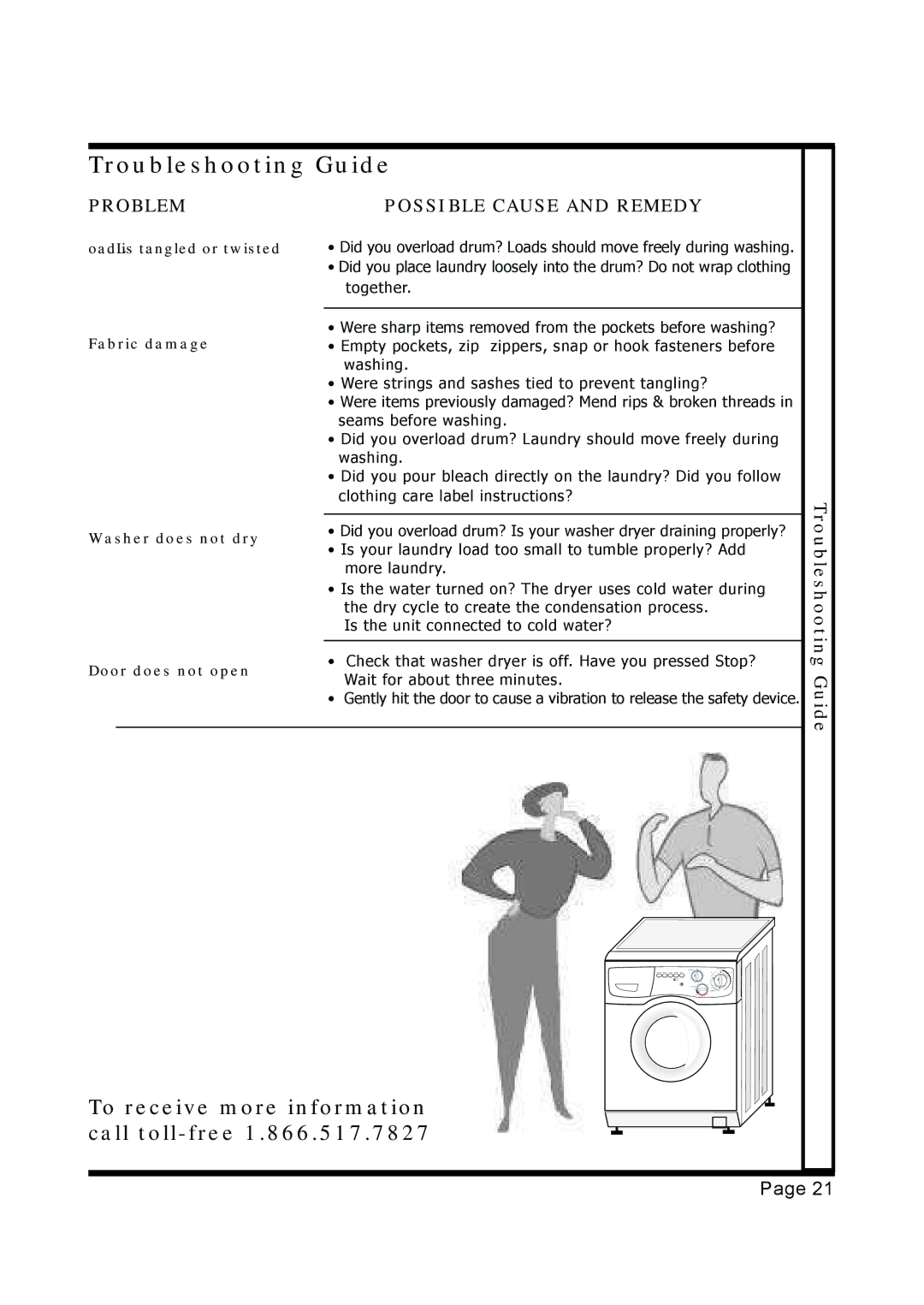 EdgeStar CW1200 installation instructions To receive more information call toll-free 