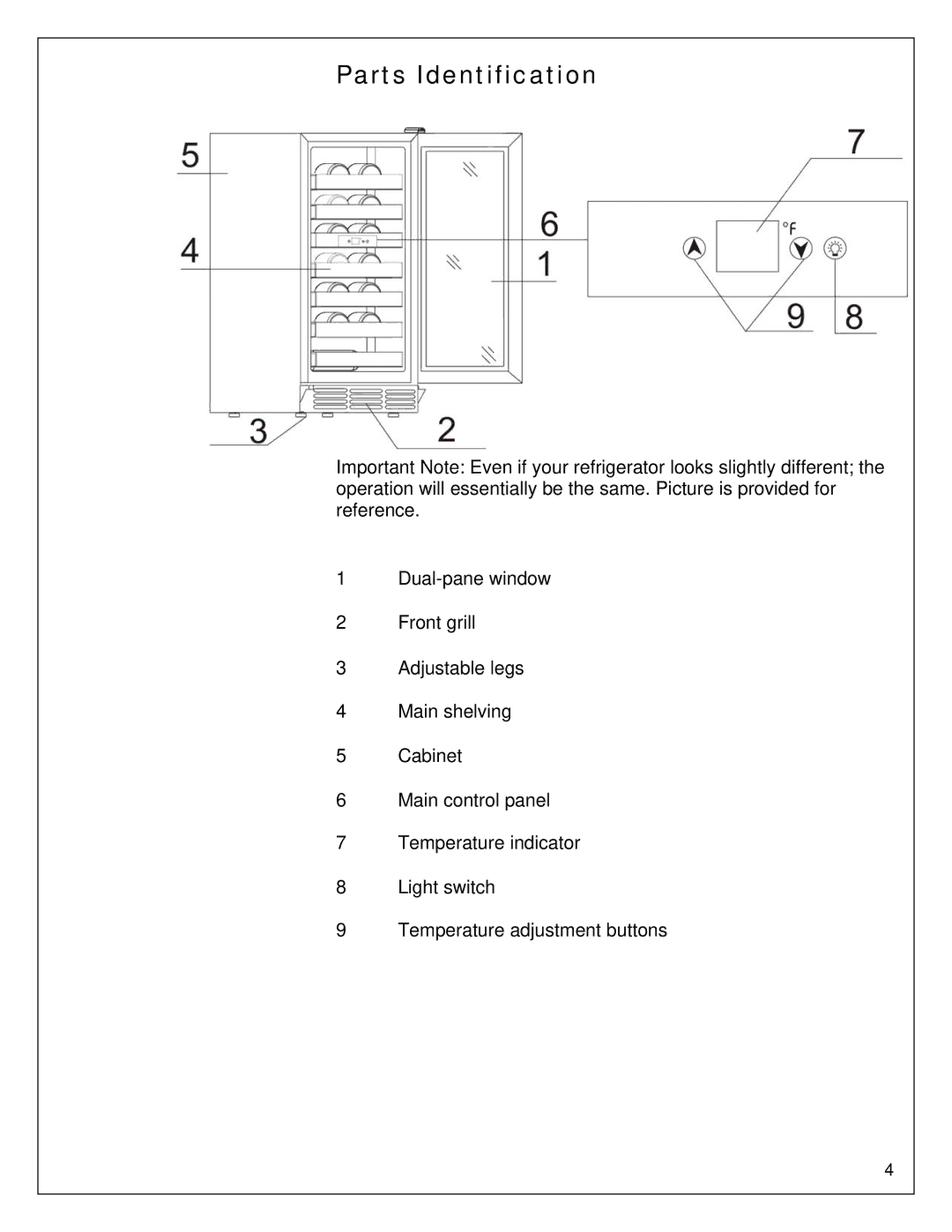 EdgeStar CWR265SZ owner manual Parts Identification 