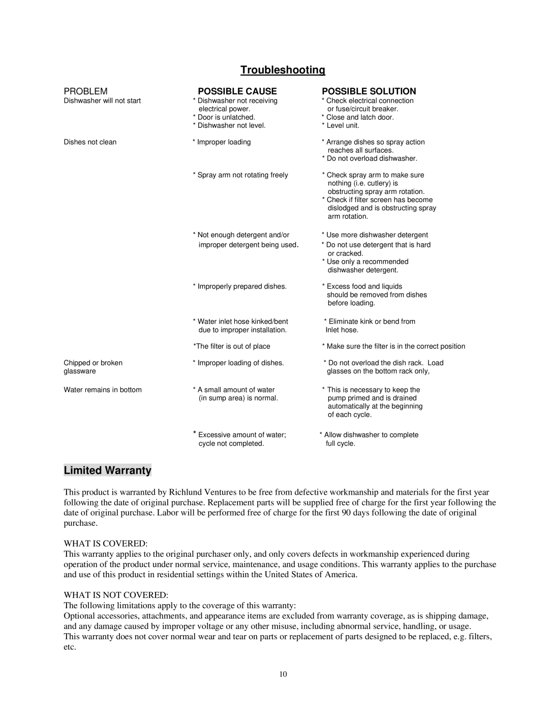 EdgeStar DWP45E owner manual Troubleshooting, Limited Warranty 