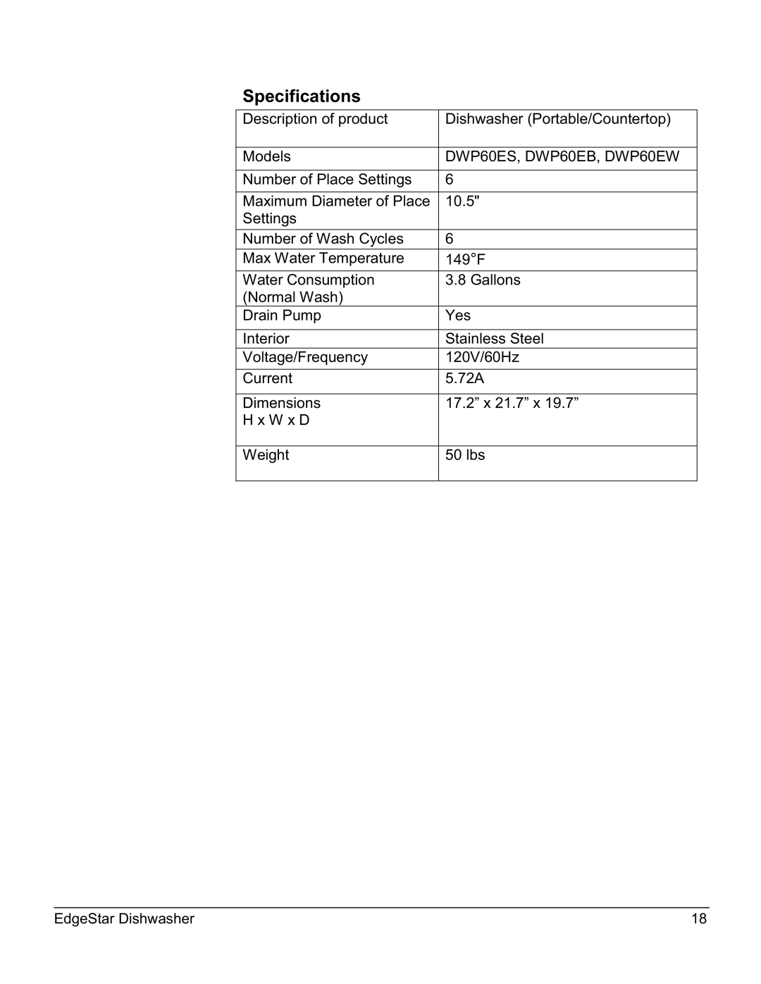 EdgeStar DWP60ES owner manual Specifications 