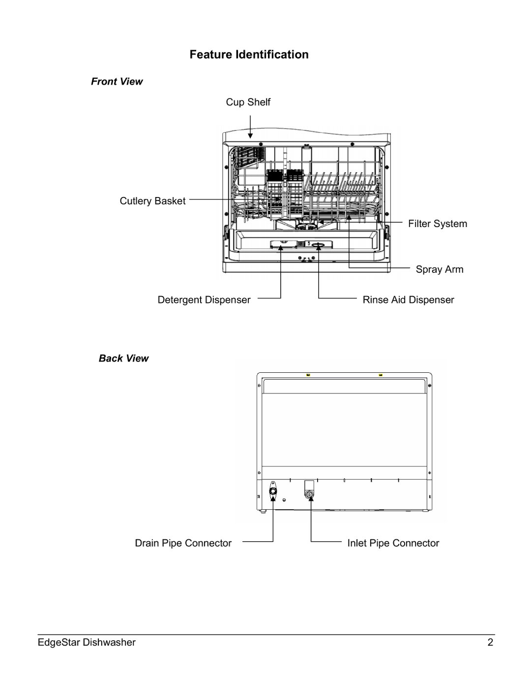 EdgeStar DWP60ES owner manual Feature Identification 