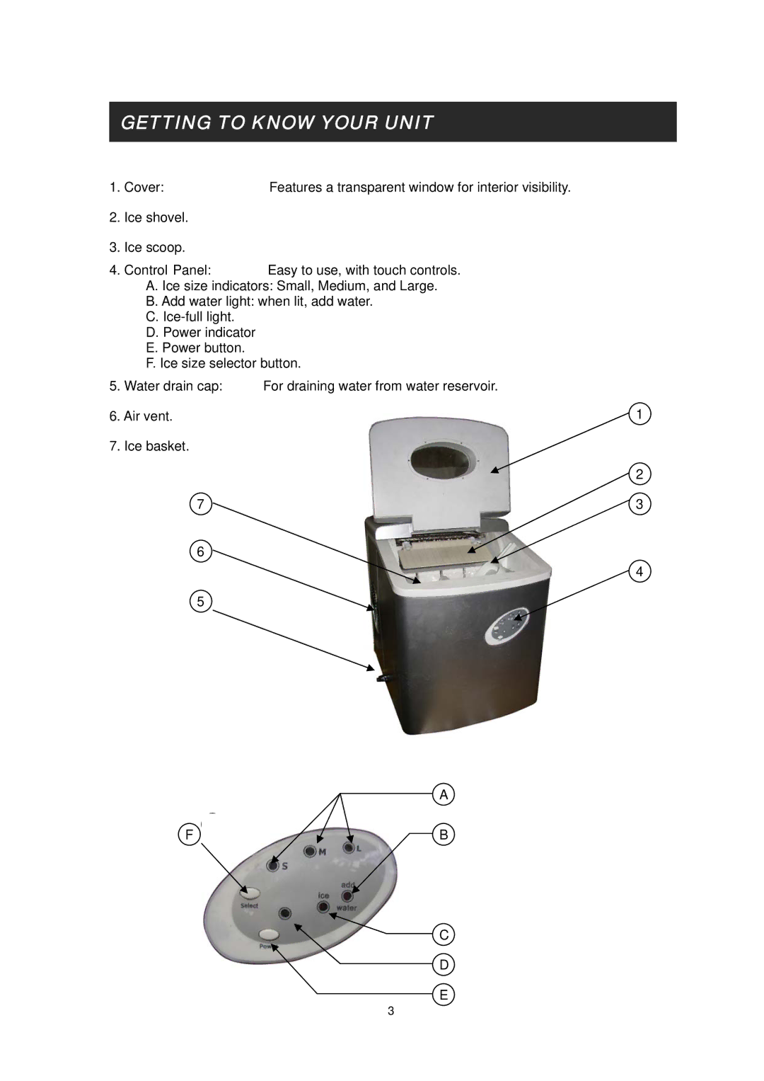 EdgeStar HZB- 12 important safety instructions Getting to Know Your Unit 