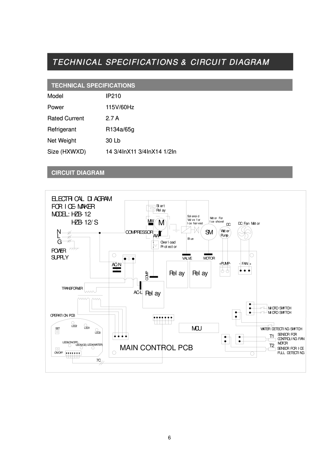 EdgeStar HZB- 12 important safety instructions Technical Specifications & Circuit Diagram 