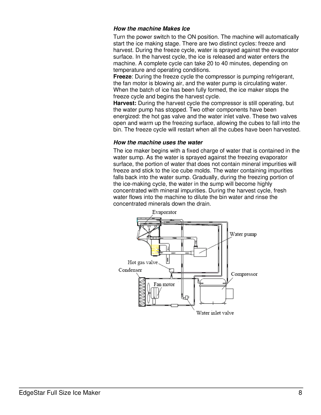 EdgeStar IB650SS, IB1500SS, IB1000SS owner manual How the machine Makes Ice 