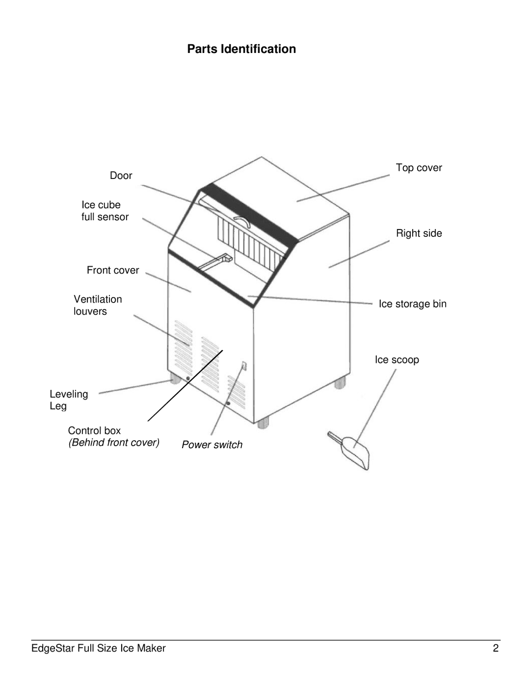 EdgeStar IB650SS, IB1500SS, IB1000SS owner manual Parts Identification 