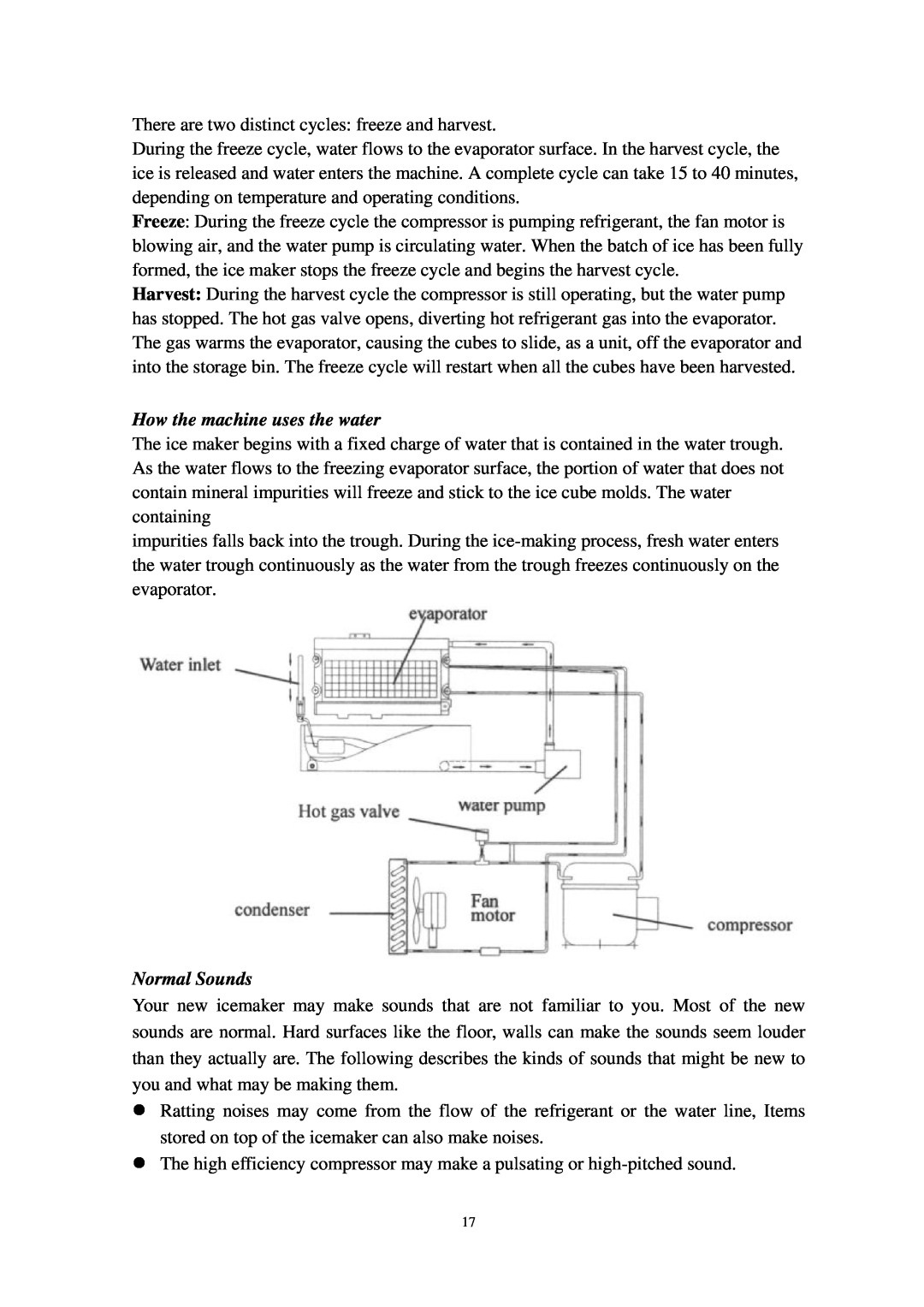 EdgeStar IB450SS owner manual How the machine uses the water, Normal Sounds 