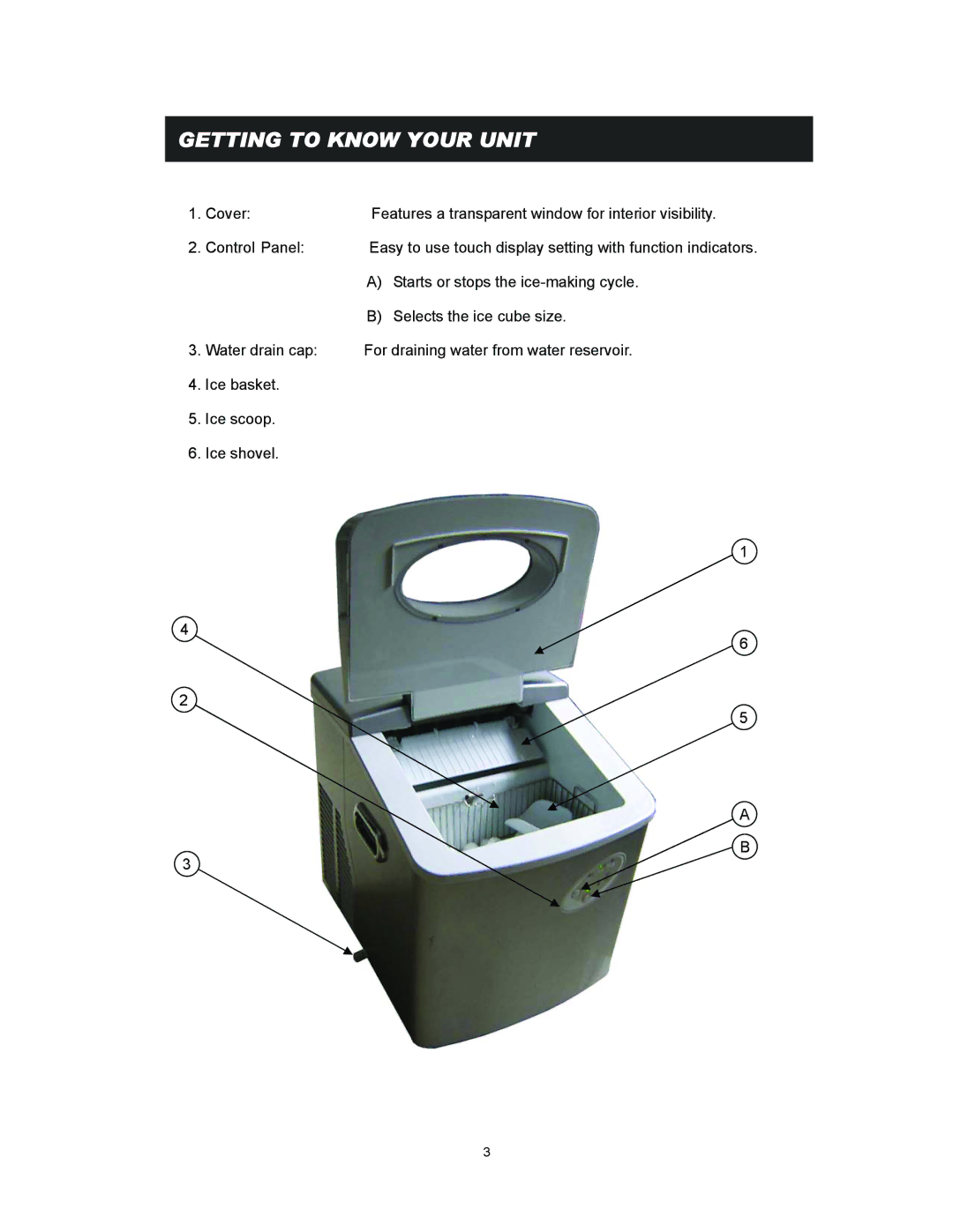 EdgeStar IP200 owner manual Getting to Know Your Unit 