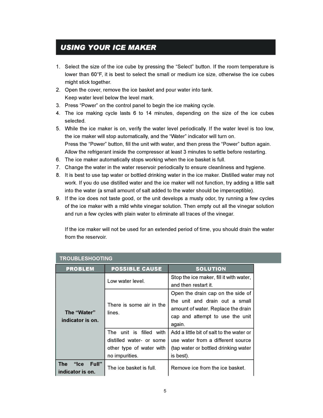 EdgeStar IP200 owner manual Using Your ICE Maker, Troubleshooting Problem Possible Cause Solution 