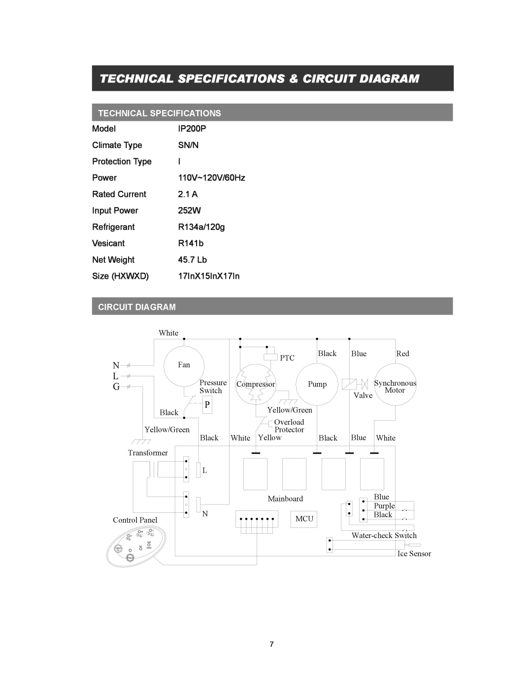 EdgeStar IP200 owner manual Technical Specifications & Circuit Diagram 