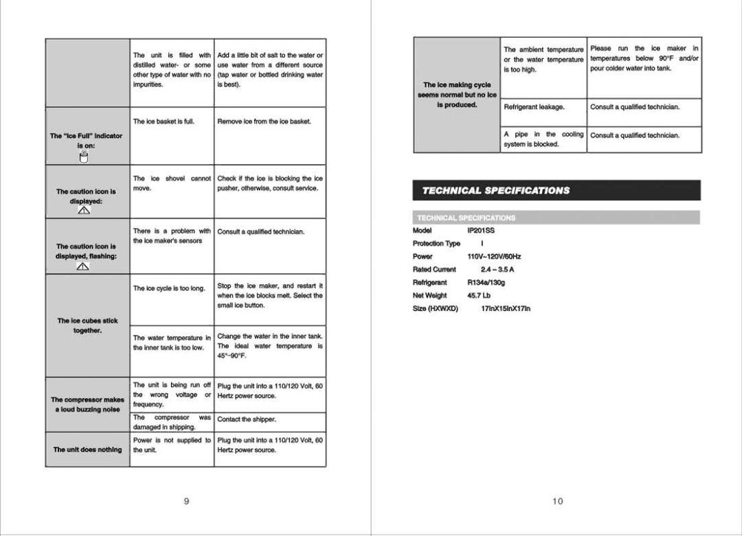 EdgeStar IP201SS manual 