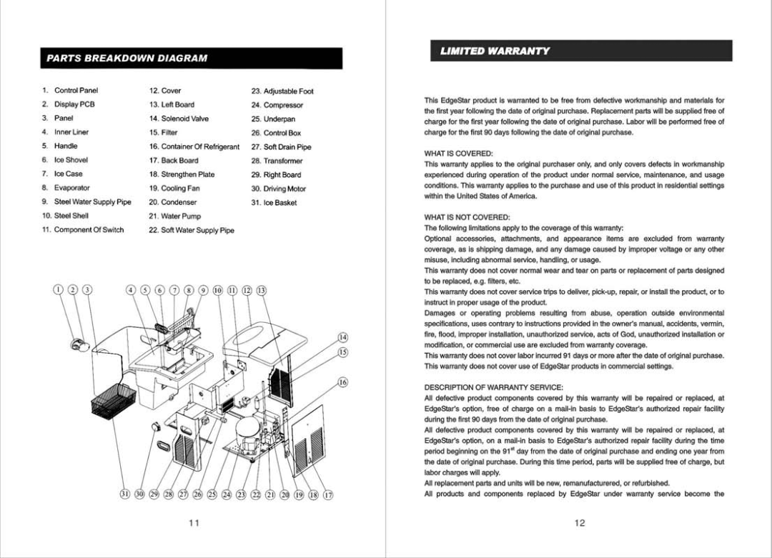 EdgeStar IP201SS manual 