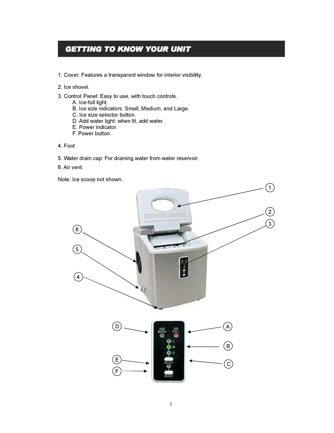 EdgeStar IP210SS manual 