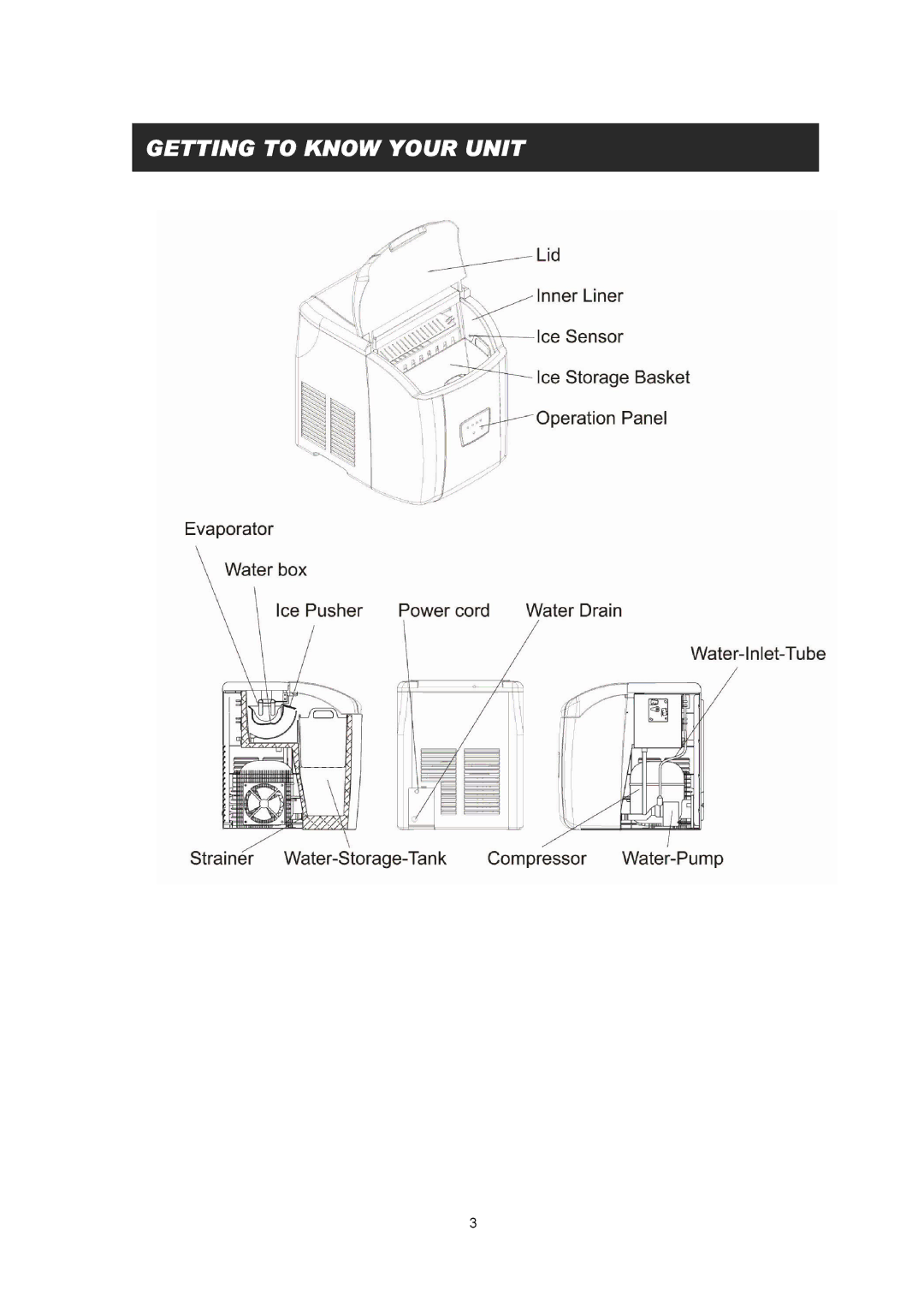 EdgeStar IP300P manual Getting to Know Your Unit 