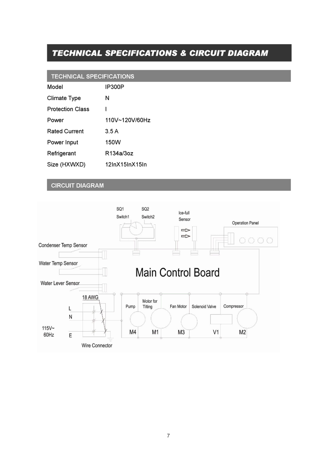 EdgeStar IP300P manual Technical Specifications & Circuit Diagram 