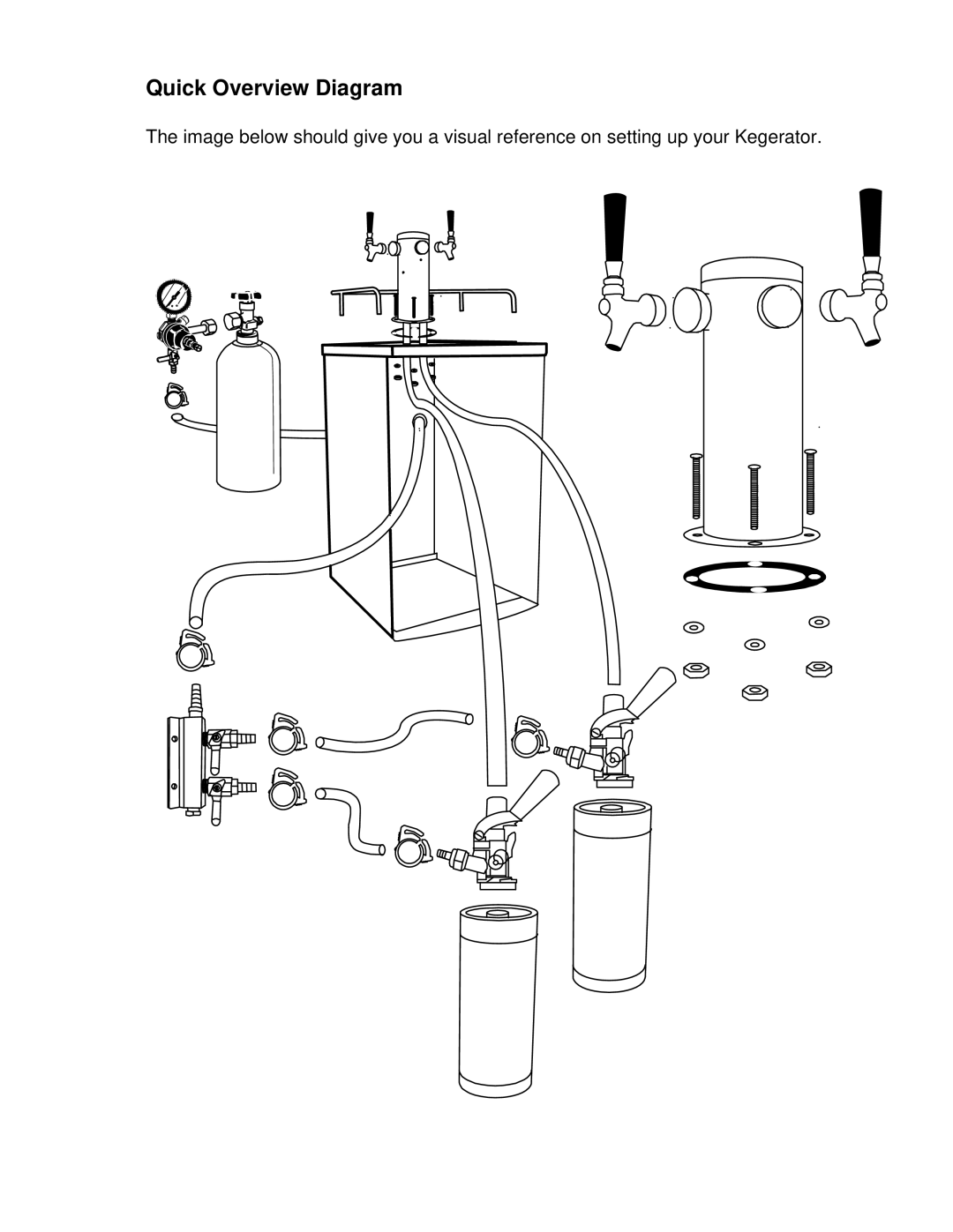 EdgeStar KC2000SSTWIN, KC2000TWIN manual Quick Overview Diagram 