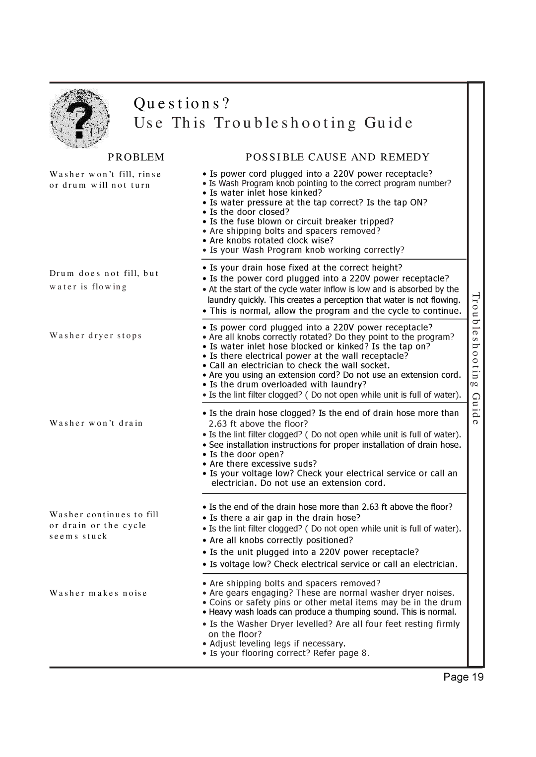 EdgeStar Model CW 2200 Questions? Use This Troubleshooting Guide, Problem, Possible Cause and Remedy 