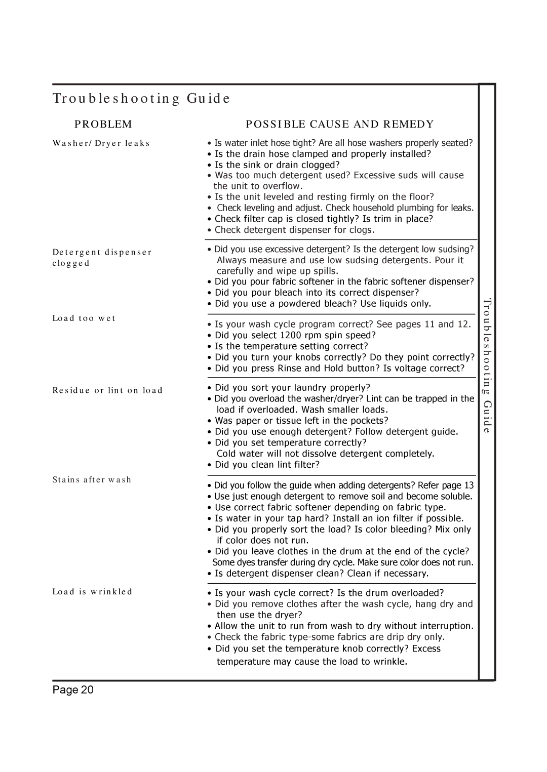 EdgeStar Model CW 2200 installation instructions Troubleshooting Guide 