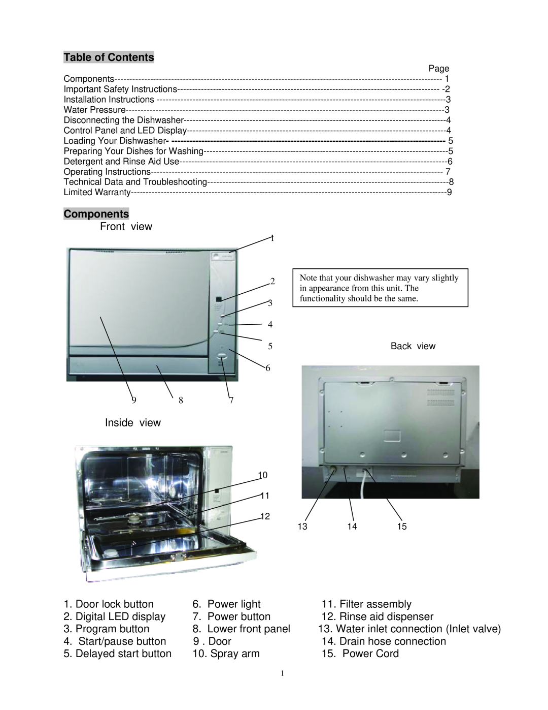 EdgeStar PDW45E owner manual Table of Contents, Components 