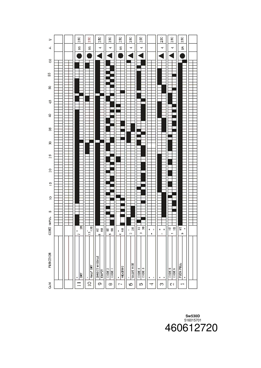 EdgeStar SW5L 30D manual 460612720 