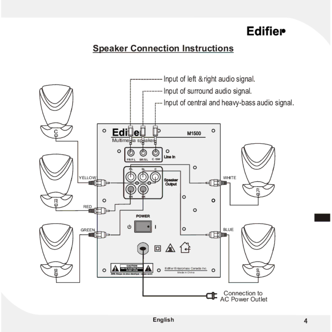 Edifier Enterprises Canada M1500 user manual Speaker Connection Instructions 