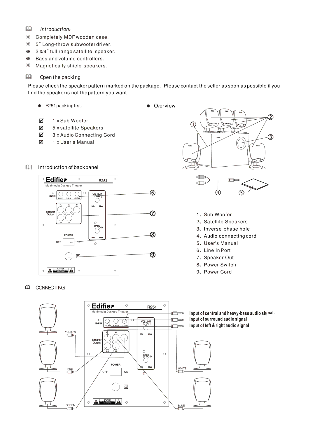 Edifier Enterprises Canada R251 user manual Connecting 