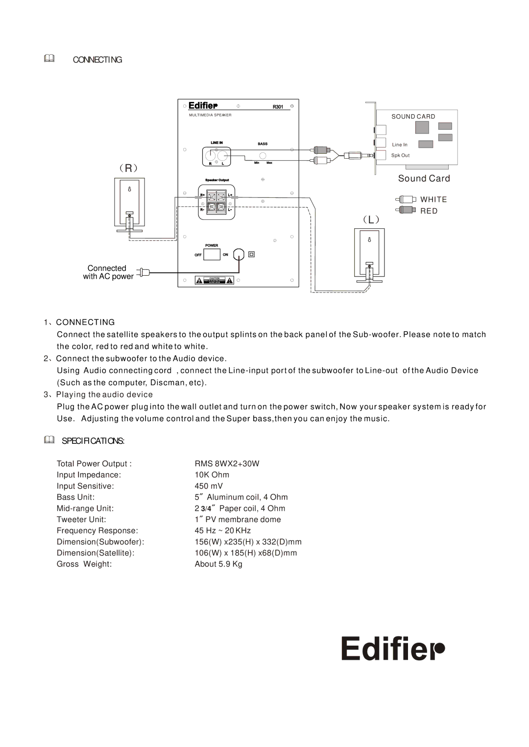 Edifier Enterprises Canada R301 user manual Sound Card 