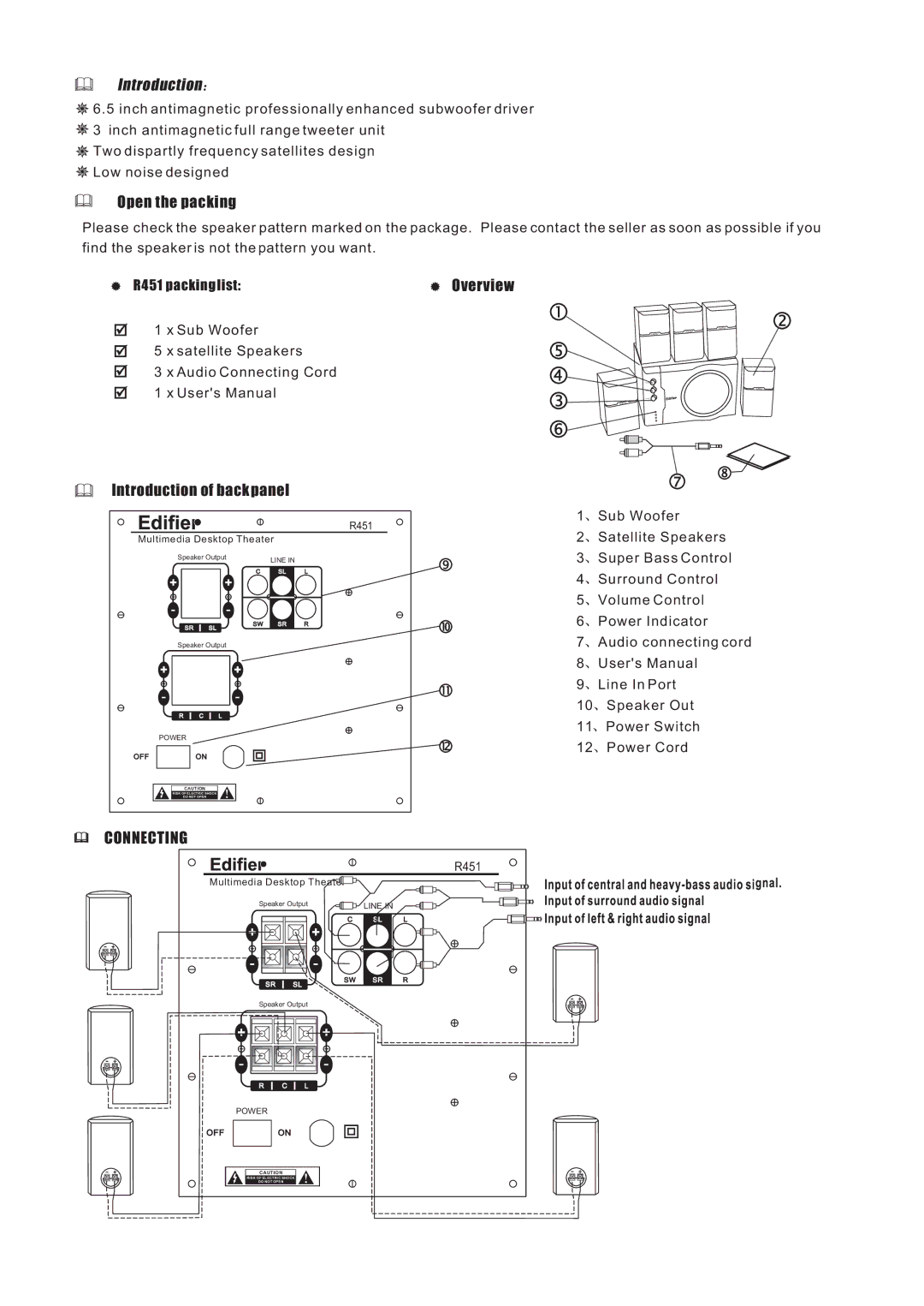 Edifier Enterprises Canada R451 user manual Introduction 