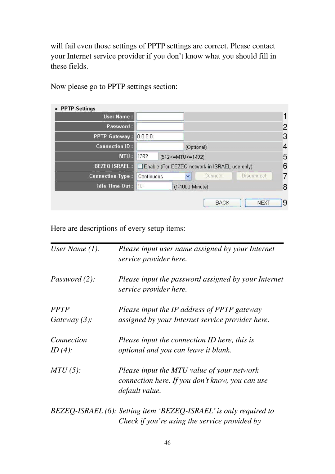 Edimax Technology 3G-6210n manual Pptp 