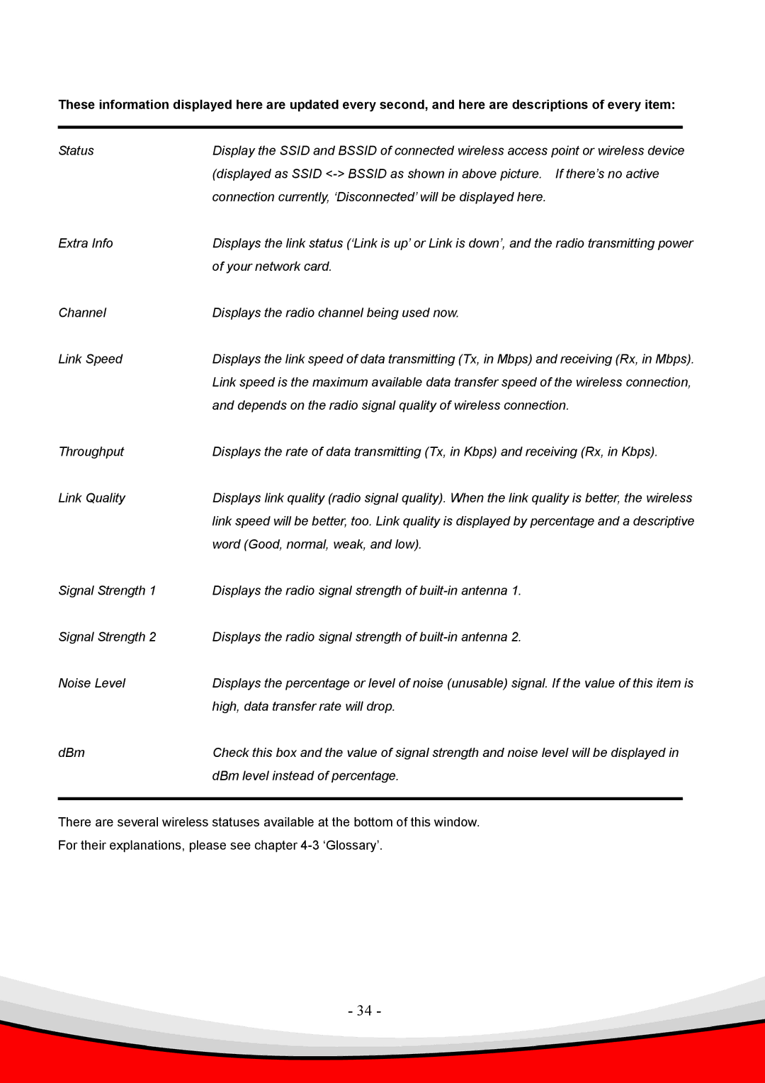 Edimax Technology g, 802.11 b, Draft 2.0-N user manual 