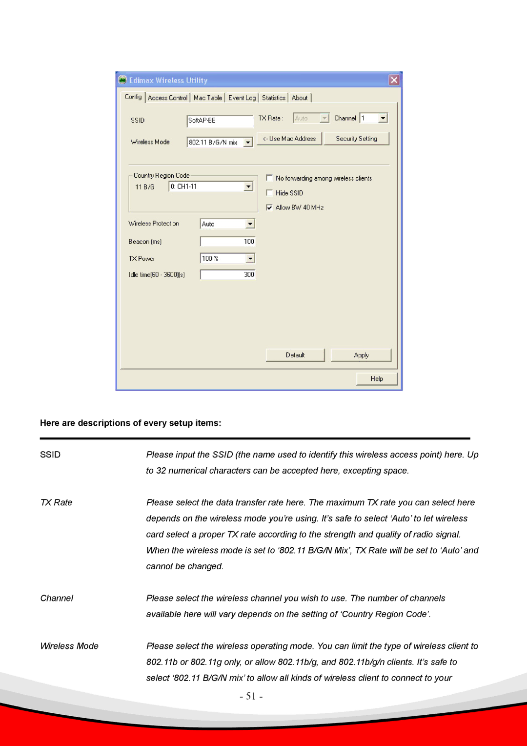 Edimax Technology Draft 2.0-N, 802.11 b, g user manual Ssid 