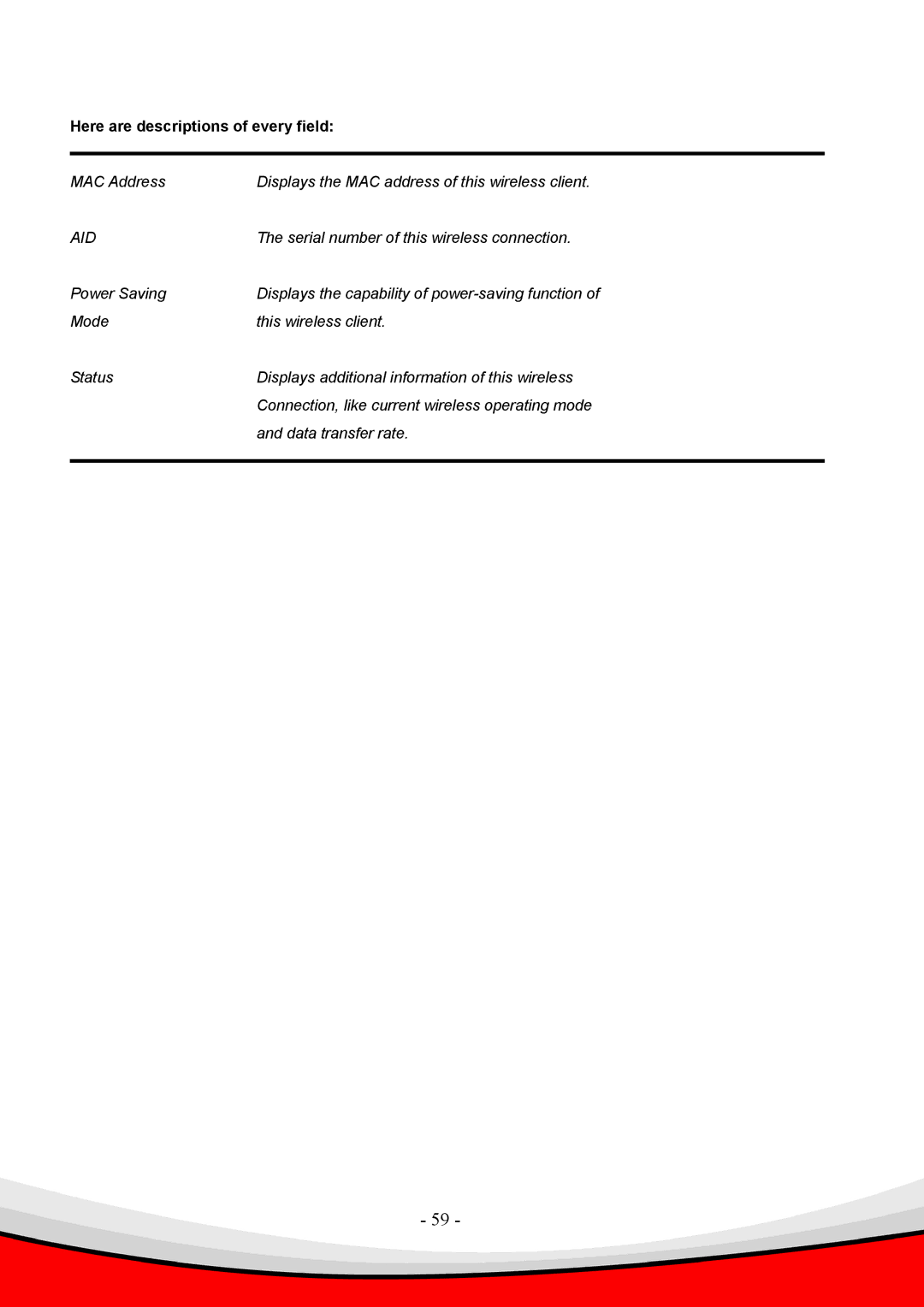 Edimax Technology 802.11 b, Draft 2.0-N, g user manual Here are descriptions of every field 