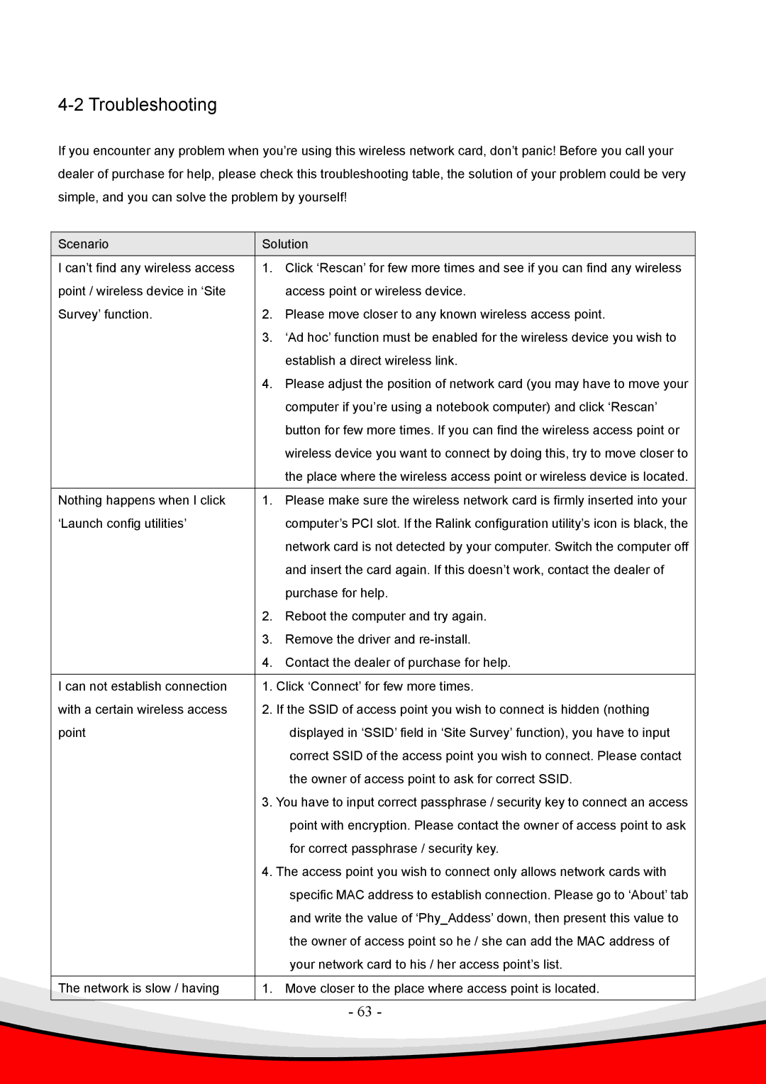 Edimax Technology Draft 2.0-N, 802.11 b user manual Troubleshooting 