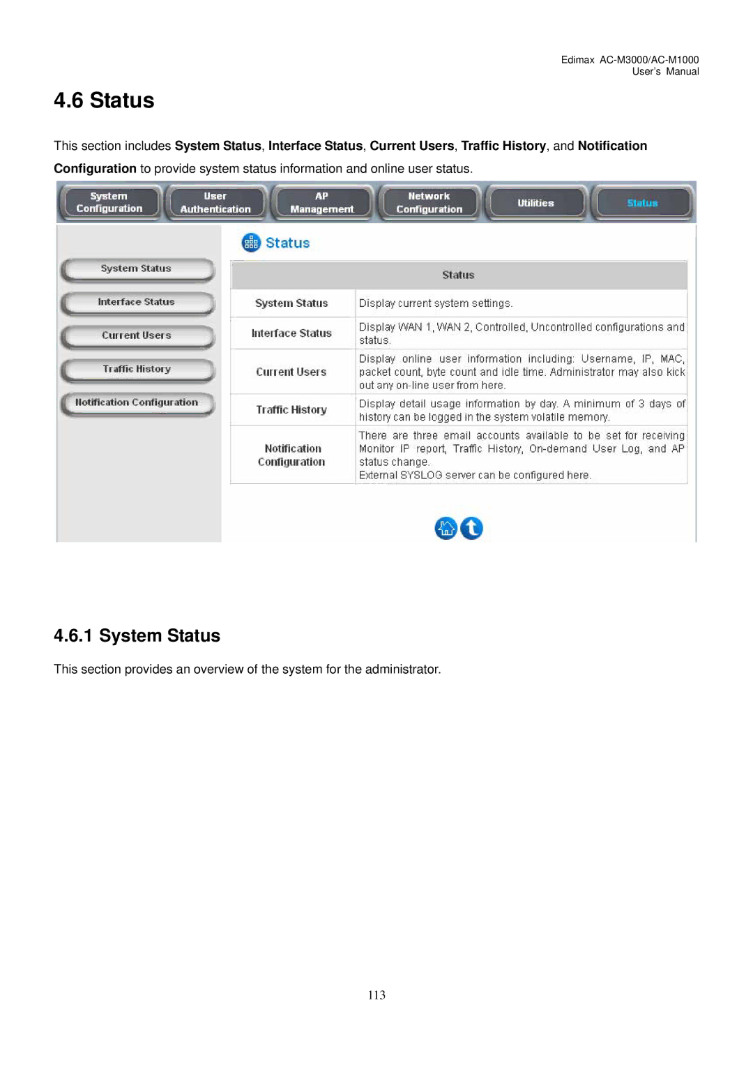 Edimax Technology AC-M1000, AC-M3000 user manual System Status 