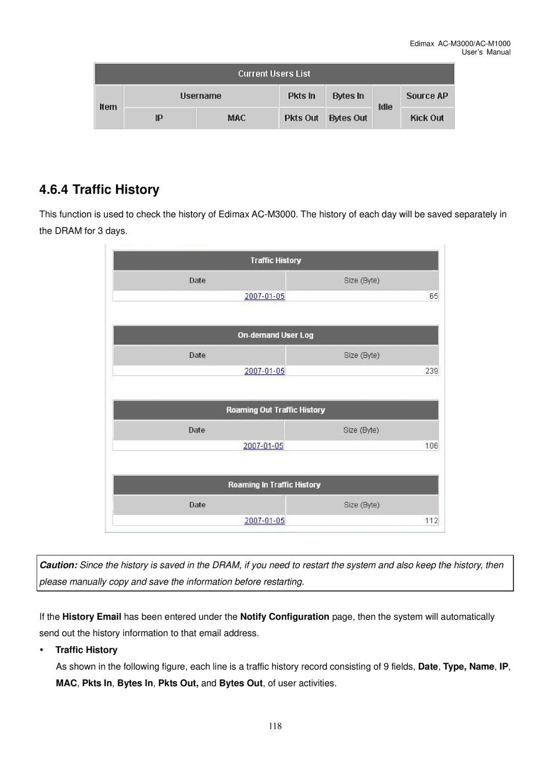 Edimax Technology AC-M3000, AC-M1000 user manual Traffic History 