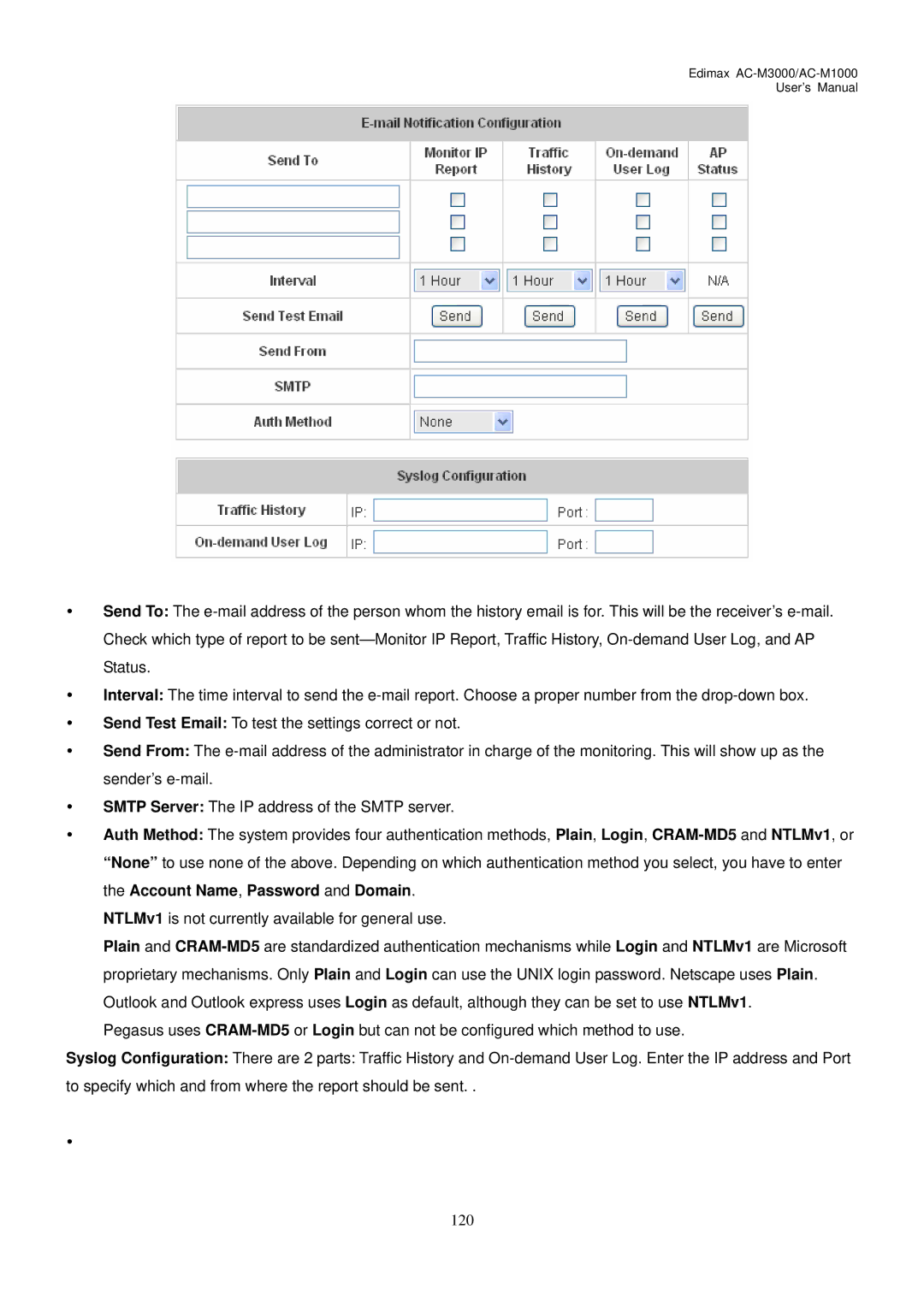 Edimax Technology AC-M3000, AC-M1000 user manual 120 