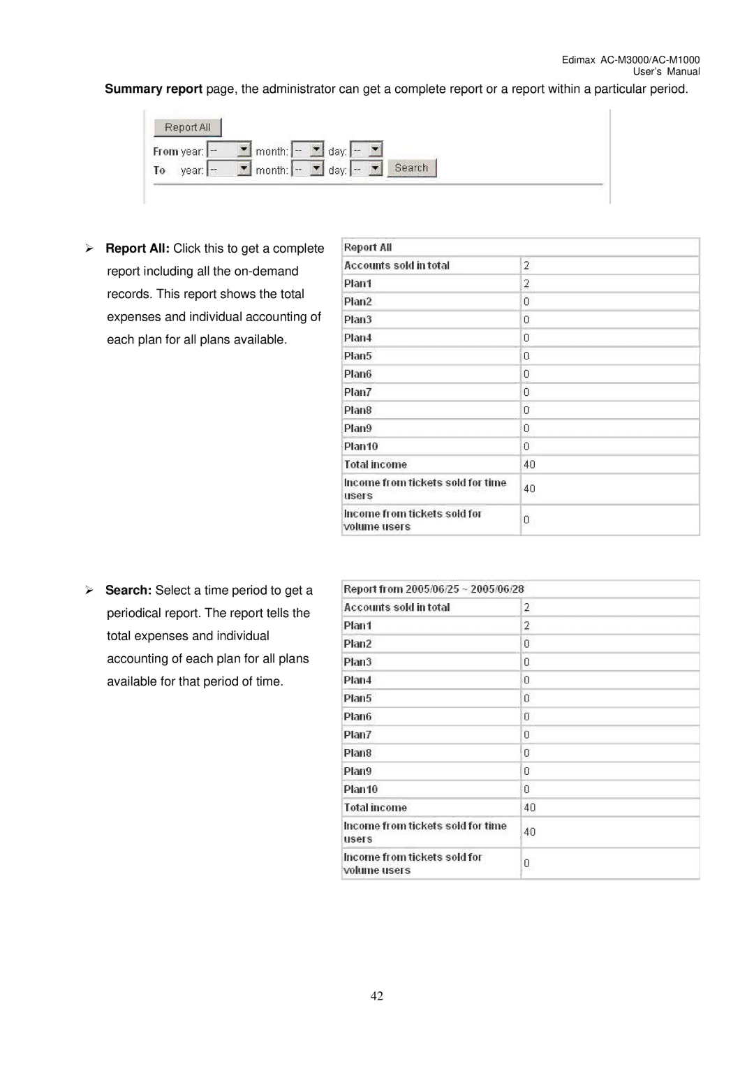 Edimax Technology user manual Edimax AC-M3000/AC-M1000 User’s Manual 