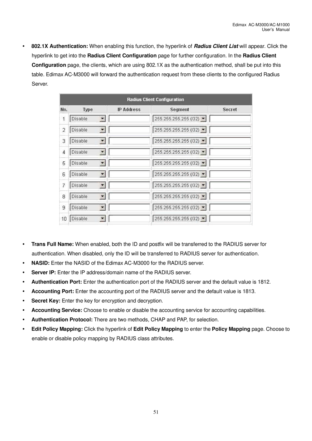 Edimax Technology user manual Edimax AC-M3000/AC-M1000 User’s Manual 