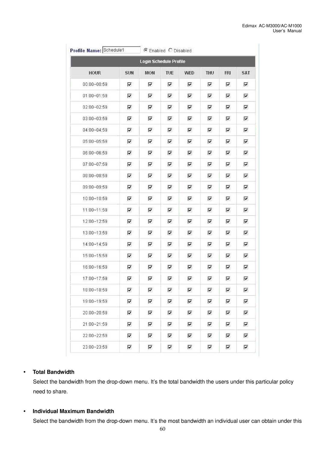 Edimax Technology AC-M3000, AC-M1000 user manual Total Bandwidth, Individual Maximum Bandwidth 