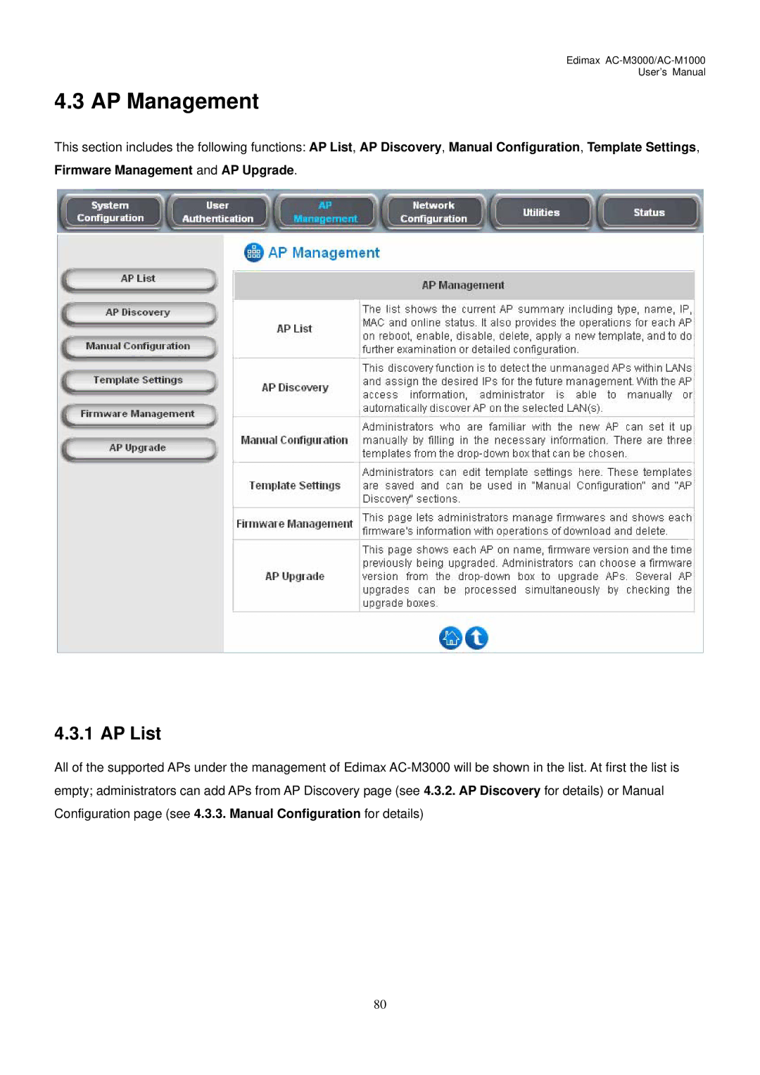 Edimax Technology AC-M3000, AC-M1000 user manual AP Management, AP List 