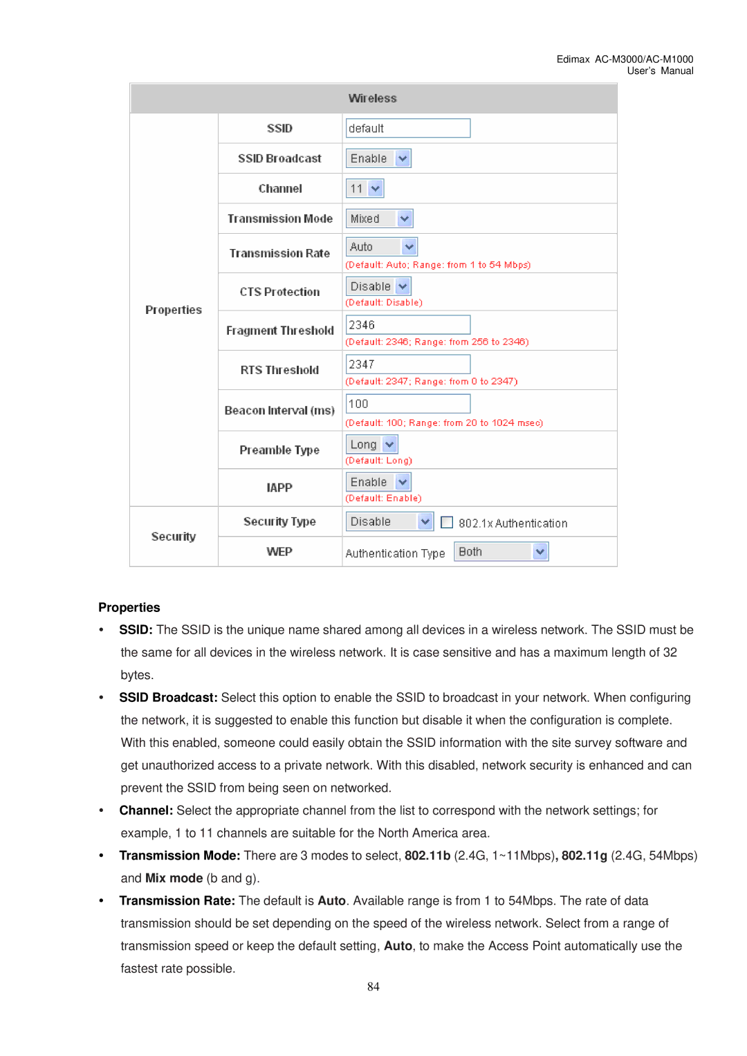 Edimax Technology AC-M3000, AC-M1000 user manual Properties 